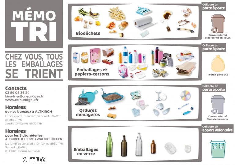 Calendrier Collecte Déchets 2024